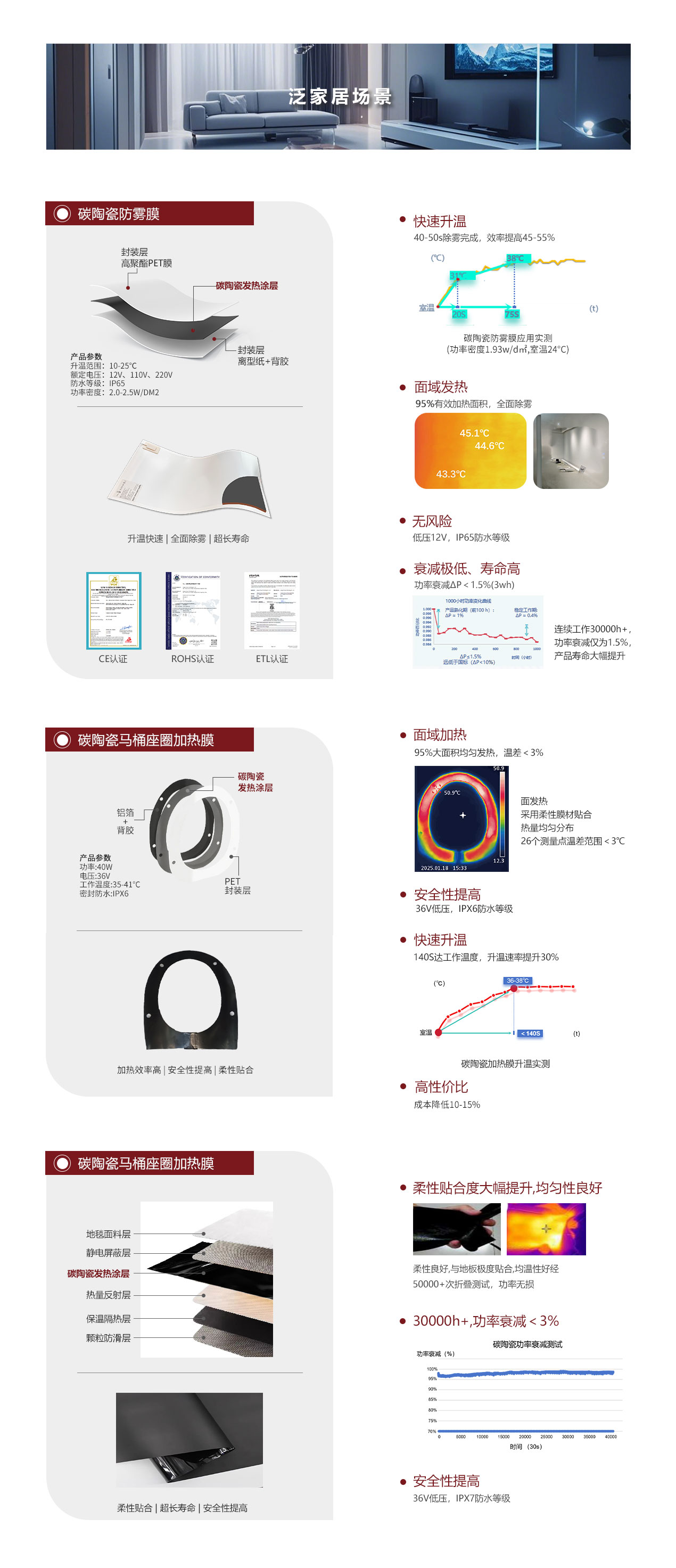科研院校及社會資本機(jī)構(gòu)，在鎂合金、3D打印等尖端技術(shù)開展研究并得突破性進(jìn)展，實(shí)現(xiàn)在飛機(jī)、軍工、生物醫(yī)療等領(lǐng)域的應(yīng)用。