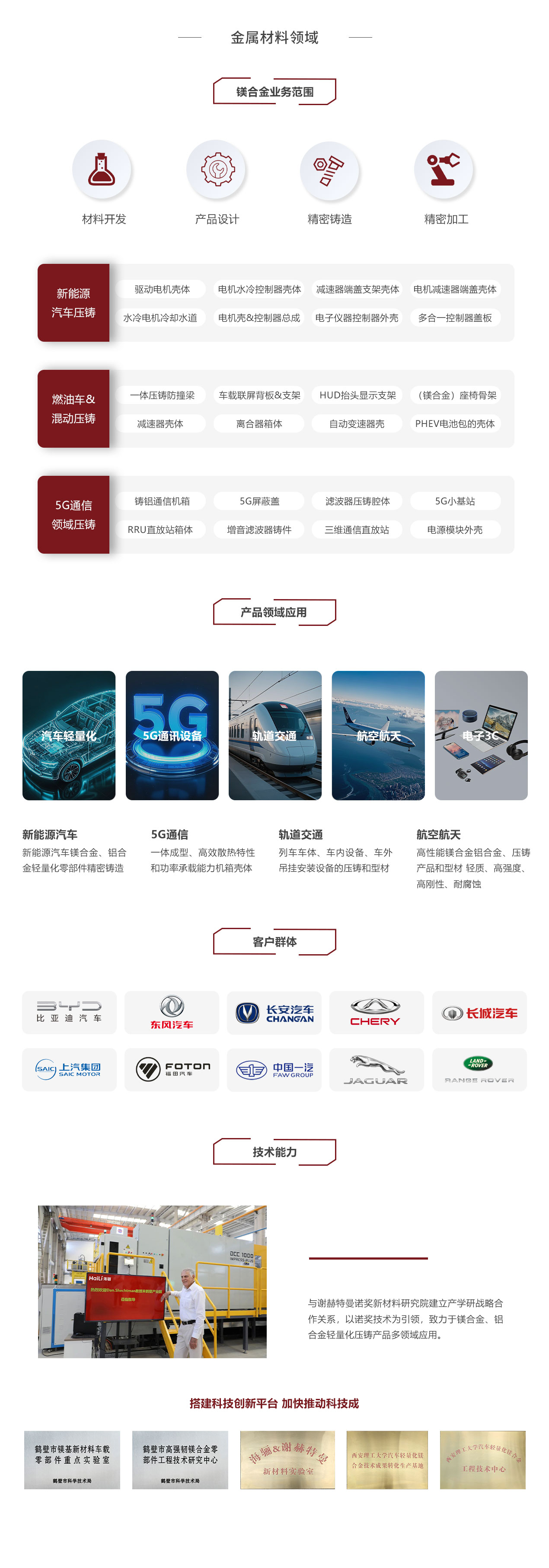 科研院校及社會資本機(jī)構(gòu)，在鎂合金、3D打印等尖端技術(shù)開展研究并得突破性進(jìn)展，實(shí)現(xiàn)在飛機(jī)、軍工、生物醫(yī)療等領(lǐng)域的應(yīng)用。